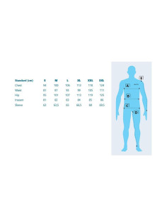 Kinetic MID LAYER SET 2