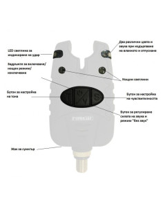 Bite Indicator Filstar FBA16 2