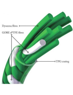 Braided Line Sufix 832 HI-VIS Yellow 2
